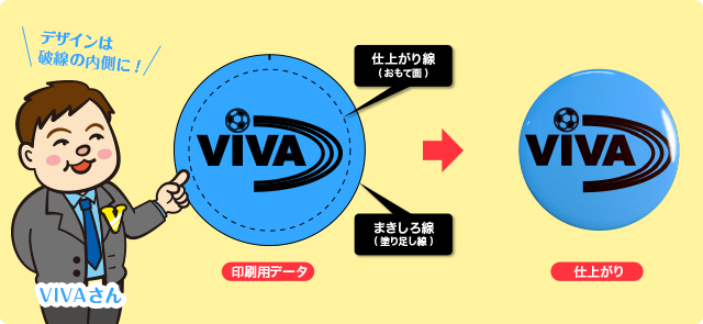 缶バッジの作り方 Viva スーパー缶バッジメーカー
